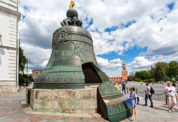 TSAR BELL,RUSSIA